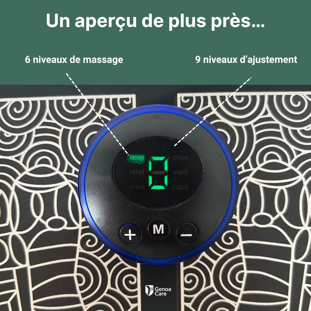 GenoaCare - Soulage l'inconfort des pieds