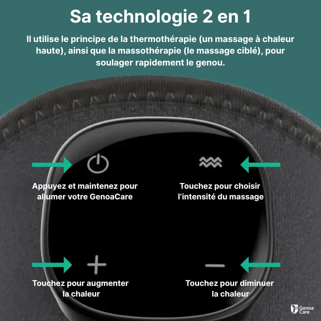 GenoaCare 2-en-1 : Soulage l'inconfort du genoux